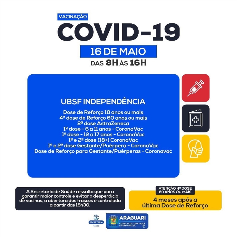 Vacinação COVID-19 16/05/2022