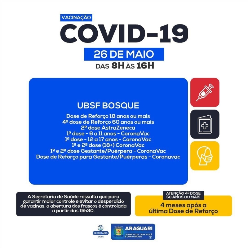 Vacinação COVID-19 – 26 de maio