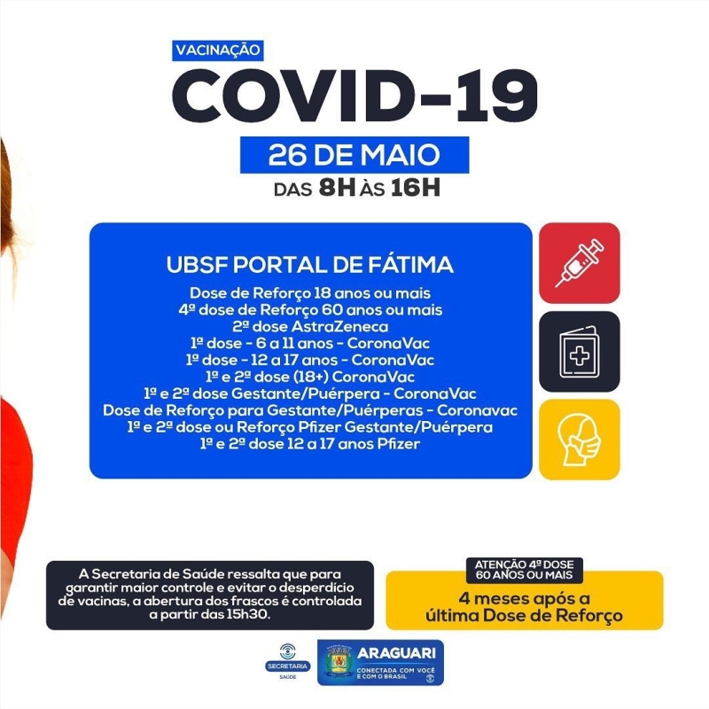 Vacinação COVID-19 – 26 de maio