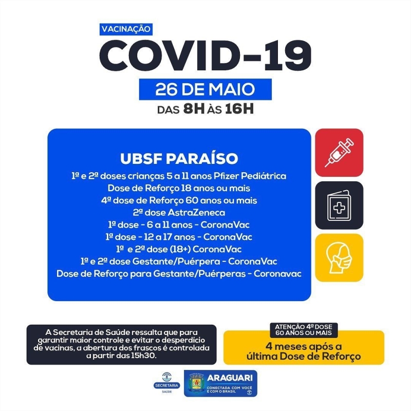 Vacinação COVID-19 – 26 de maio